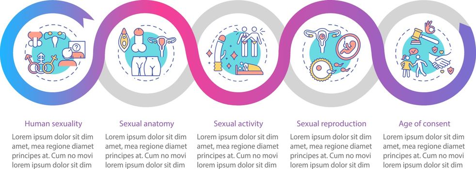 Human sexuality vector infographic template