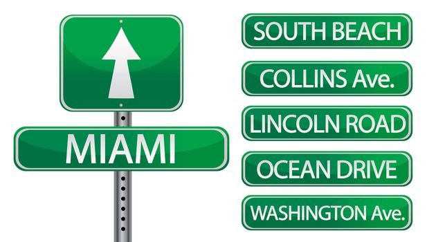 Miami Florida street signs isolated over a white background