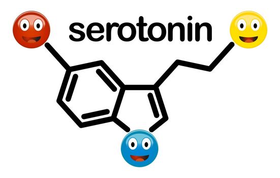 Serotonin neurotransmitter chemical structure with emoji smileys in place of Oxygen and Hydrogen molecules. Concept of serotonin as source of good mood and happiness.
