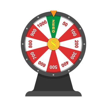 Wheel of fortune with sector zero. Simple design isolated on whi