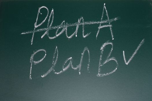 Alternative business plan 