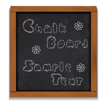 Chalkboard wood frame sample text isolated on white background