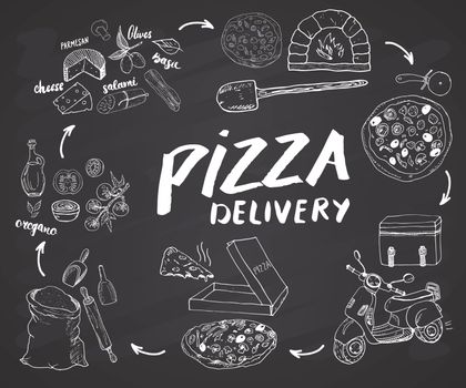 Pizza hand drawn sketch set. Pizza preparation and delivery process with flour and other food ingredients, paper box, oven and kitchen tools, scooter, pizza bag design template. Vector illustration.