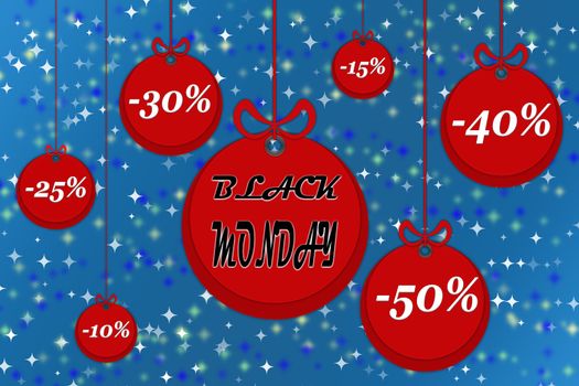 The size of discounts on the red circles to black Monday