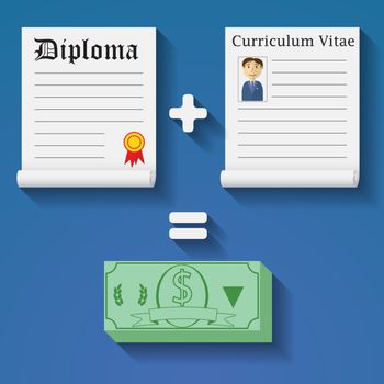 Flat design vector illustration concept of diploma, resume and cash. Concepts for money earnings formula