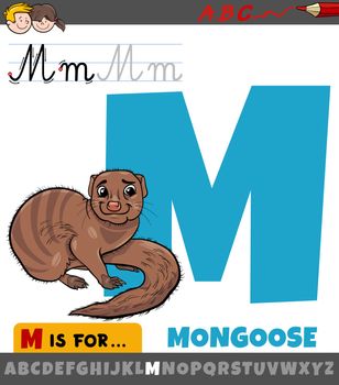letter M worksheet with cartoon mongoose