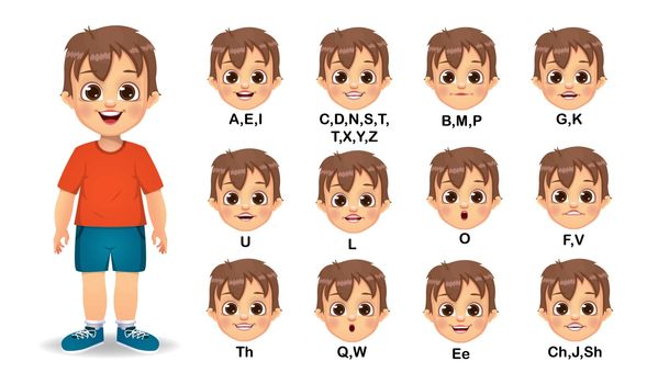 boy mouth animation and Alphabet pronunciation set
