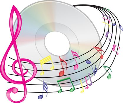 Music notes, treble clef, and CD Disc design
