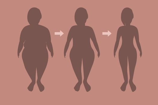 Woman silhouette in loose weight stages. before and after dieting or weight loss exercising the loose weight concept