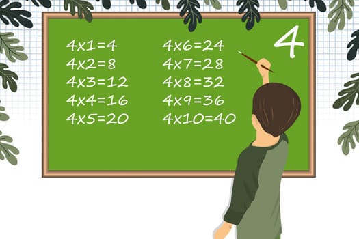 Multiplication Square. School vector illustration. Pupil boy does his hometask on the desk. Multiplication Table. Poster for kids education. Maths child card. Child home education. Schooling.