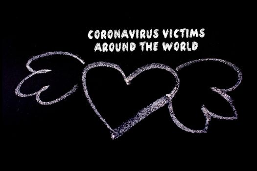 Victims of coronavirus infected person death around the world