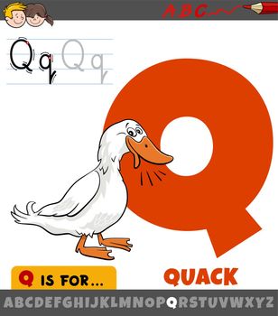 letter Q from alphabet with quack duck sound