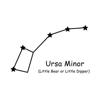 1270 Ursa Minor Constellation