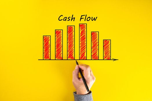 Corporate cash flow analysis concept. Hands of a businessman drawing a cash flow chart.