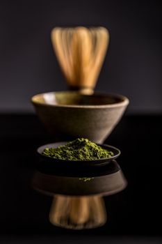 Green tea popwder
