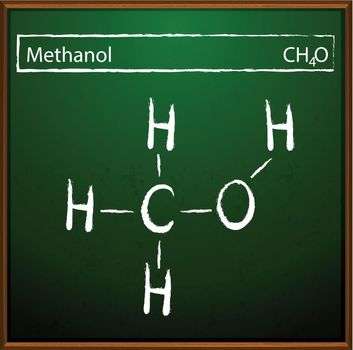 Methanol formula