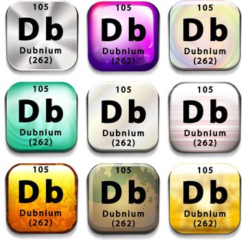 A periodic table showing Dubnium