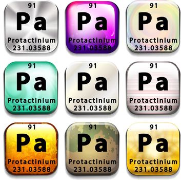 A periodic table button showing the Protactinium