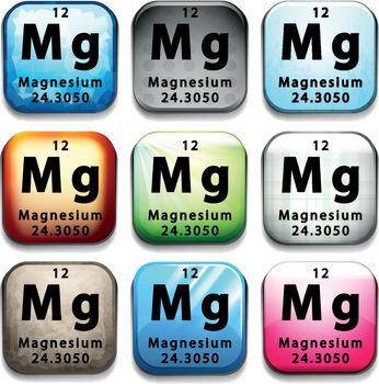 A button showing the element Magnesium