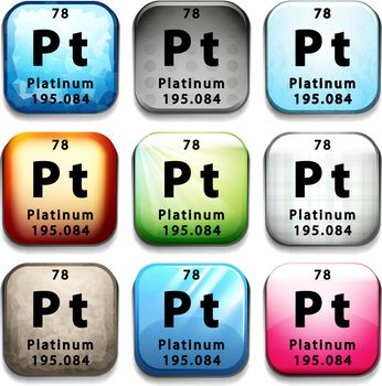 The Platinum element