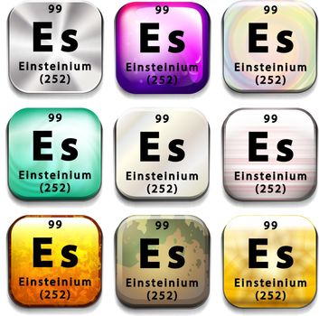A periodic table showing Einsteinium