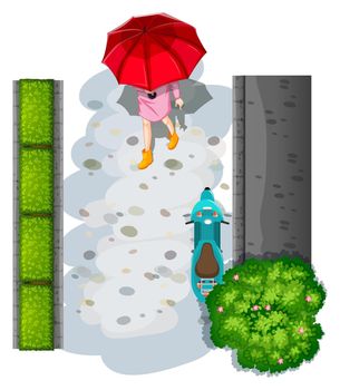 A topview of a woman with an umbrella