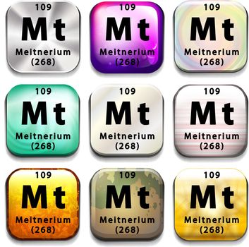 A periodic table showing Meitnerium