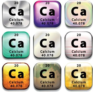 A periodic table showing Calcium