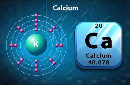 Poster of calcium atoms