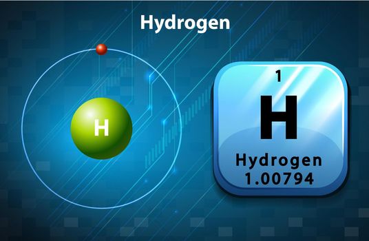 Symbol and electron diagram for Hydrogen