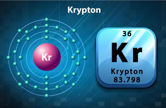 Krypton symbol and electron diagram krypton