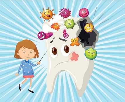 Girl and tooth decay