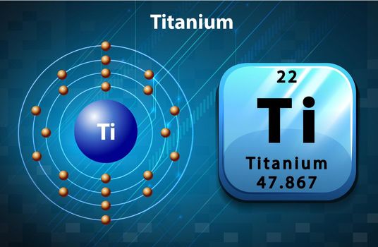 Periodic chart with symbol and number for Titanium
