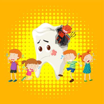 Children crying from tooth decay