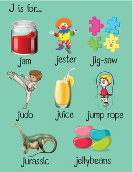 Different words begin with letter J