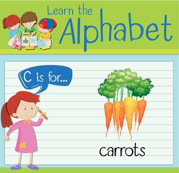 Flashcard letter C is for carrots