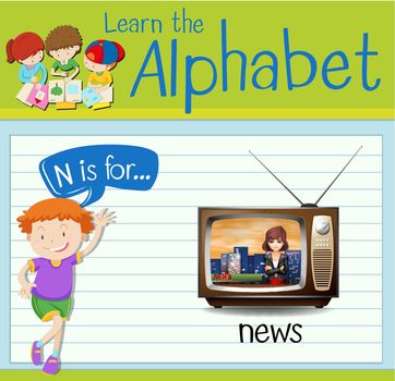 Flashcard letter N is for news