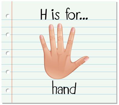 Flashcard letter H is for hand