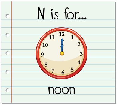 Flashcard letter N is for noon