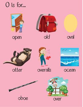 Many words begin with letter O