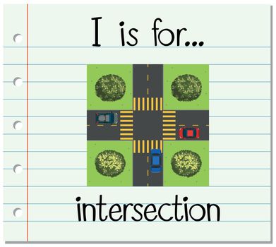 Flashcard letter I is for intersection