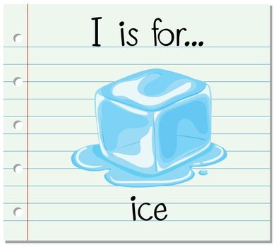 Flashcard letter I is for ice