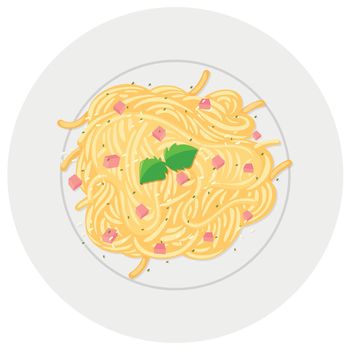 Spaghetti on the plate