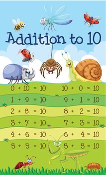A Math Addition to 10 Lesson