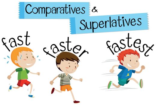 Comparatives and superlatives word for fast