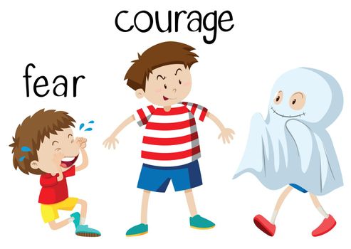 Opposite wordcard for fear and courage
