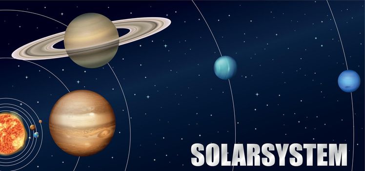 A solar system astronomy