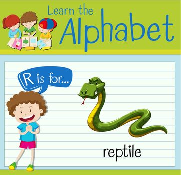 Flashcard letter R is for reptile