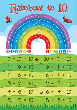 Addition worksheet with rainbow in background