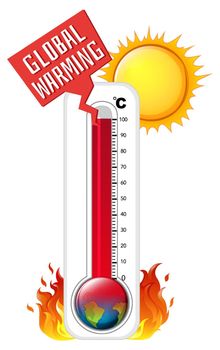 Thermometer in summer weather